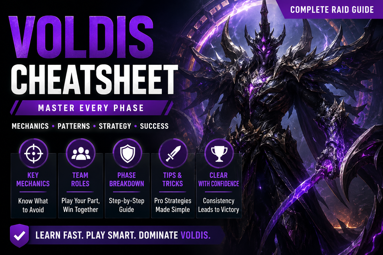 Voldis Cheatsheet: The Complete Guide to Master Every Phase Voldis Cheatsheet: The Complete Guide to Master Every Phase