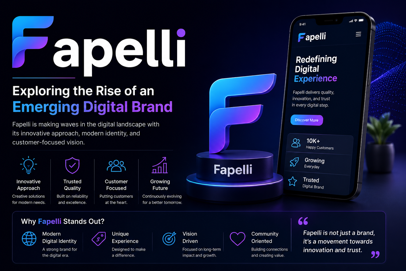 fapelli