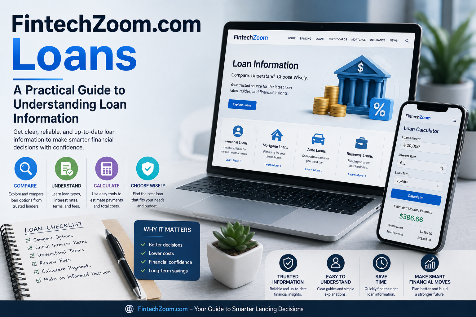 fintechzoom.com loans